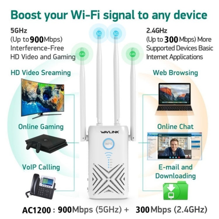 WAVLINK WN579X3 With 5dBi Antennas AC1200 Wireless Router 2.4G / 5G Dual Band WiFi Repeater, Plug:AU Plug - free shipping - PMC Jewellery - Order now!