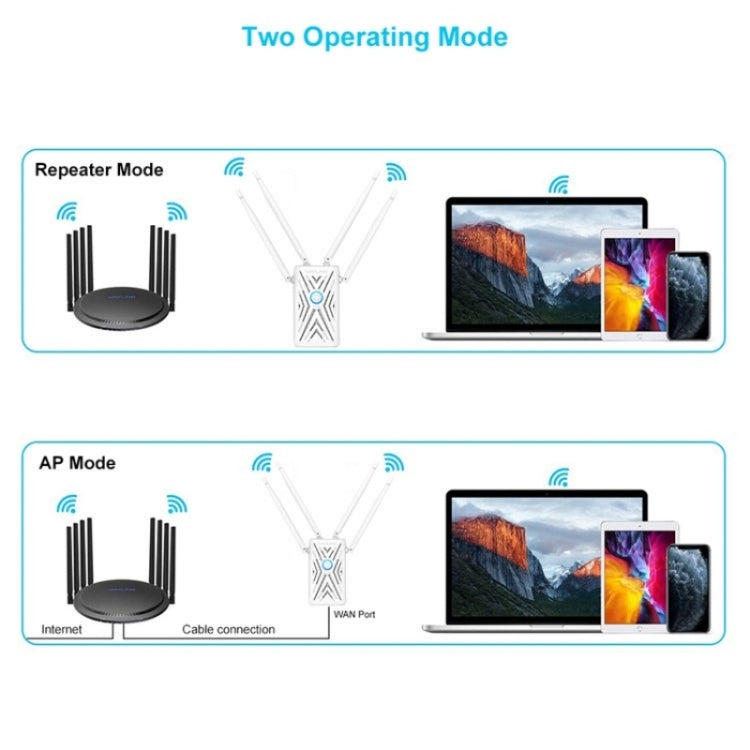 WAVLINK WN579A3 Home WiFi Extender 1200Mbps 2.4GHz / 5GHz Dual Band AP Wireless Router, Plug:UK Plug - free shipping - PMC Jewellery - Order now!
