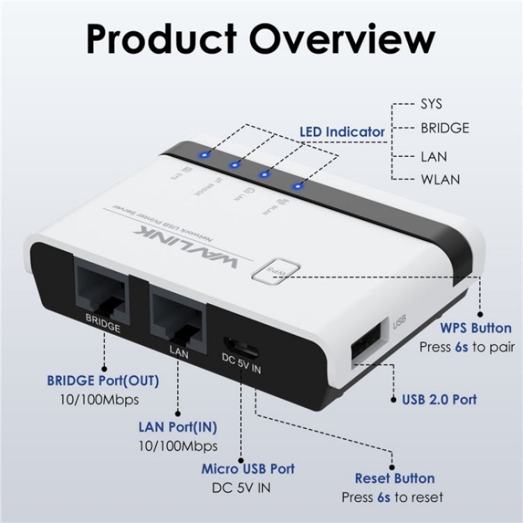 WAVLINK NU516U1 USB2.0 Wireless Printer Server With 10 / 100Mbps LAN / Bridge WiFi(EU Plug) - Printer Accessories by WAVLINK | Online Shopping South Africa | PMC Jewellery