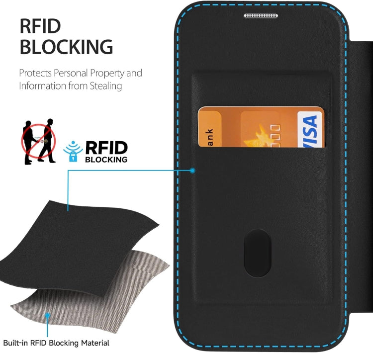 For iPhone 15 MagSafe RFID Blocking Adsorption Flip Leather Phone Case(Blue) - iPhone 15 Cases by PMC Jewellery | Online Shopping South Africa | PMC Jewellery