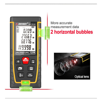 SNDWAY Double Horizontal bubble Rangefinder Laser Distance Meter Range Hand Tool Device SW-TG50 - Laser Rangefinder by SNDWAY | Online Shopping South Africa | PMC Jewellery | Buy Now Pay Later Mobicred