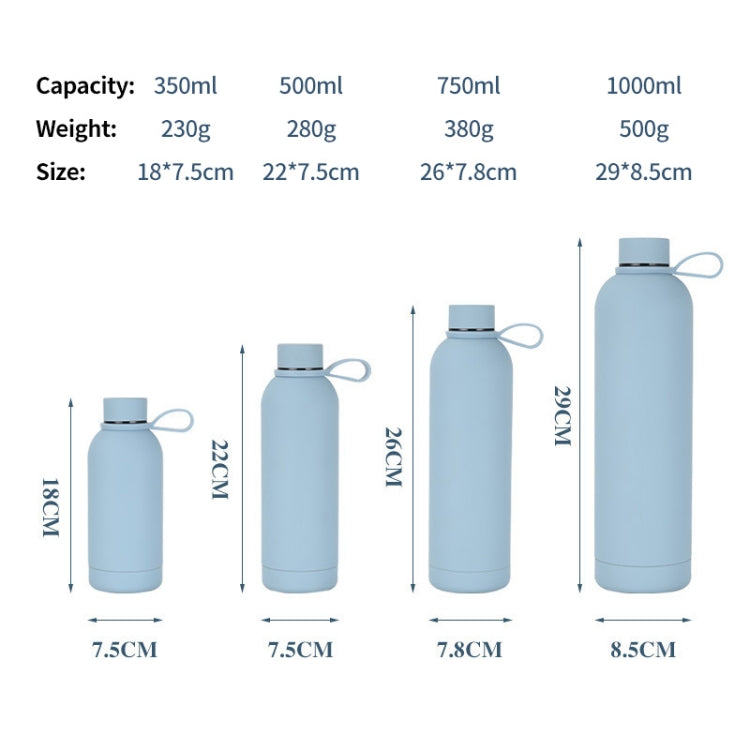 JUNSUNMAY Candy Colored Coating 304 Stainless Steel Water Vacuum Bottle, Capacity:500ml(Pink) - Vacuum Thermoses & Cups by JUNSUNMAY | Online Shopping South Africa | PMC TechLife | Buy Now Pay Later Mobicred