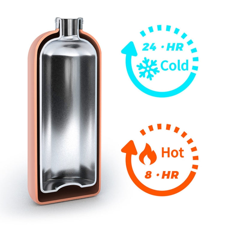 JUNSUNMAY Candy Colored Coating 304 Stainless Steel Water Vacuum Bottle, Capacity:500ml(Pink) - Vacuum Thermoses & Cups by JUNSUNMAY | Online Shopping South Africa | PMC TechLife | Buy Now Pay Later Mobicred