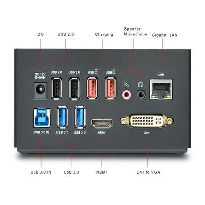 WAVLINK WL-UG39DK3 Fast Charging Gigabit Ethernet Dual Display Video Dock USB 3.0 Hub, Plug:EU Plug -  by WAVLINK | Online Shopping South Africa | PMC Jewellery | Buy Now Pay Later Mobicred