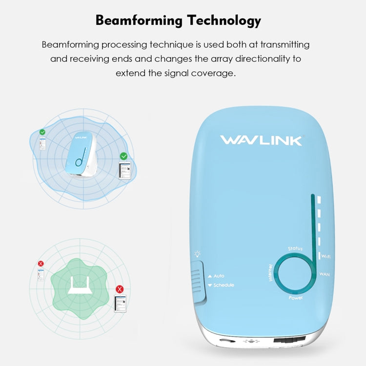 WAVLINK WN576K1 AC1200 Household WiFi Router Network Extender Dual Band Wireless Repeater, Plug:EU Plug (Blue) - Wireless Routers by WAVLINK | Online Shopping South Africa | PMC Jewellery | Buy Now Pay Later Mobicred