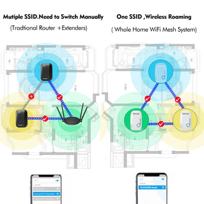 WAVLINK WS-WN576A2 AC750 Household WiFi Router Network Extender Dual Band Wireless Repeater, Plug:EU Plug - Wireless Routers by WAVLINK | Online Shopping South Africa | PMC Jewellery | Buy Now Pay Later Mobicred