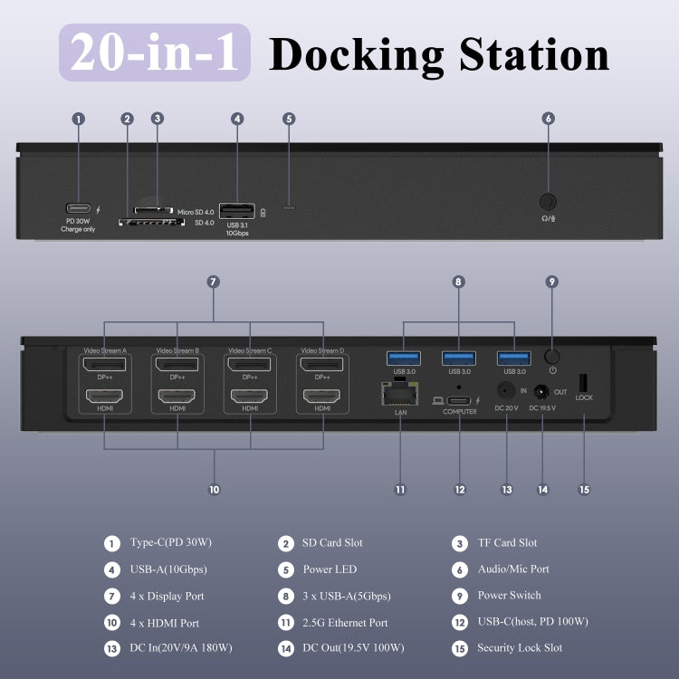 WAVLINK UG69PD10 1 to 4 Screens 4K/5K AV Transfer USB-C to HD Type-C Docking Station Hub, Plug:AU Plug - free shipping - PMc TechLife - Order now!
