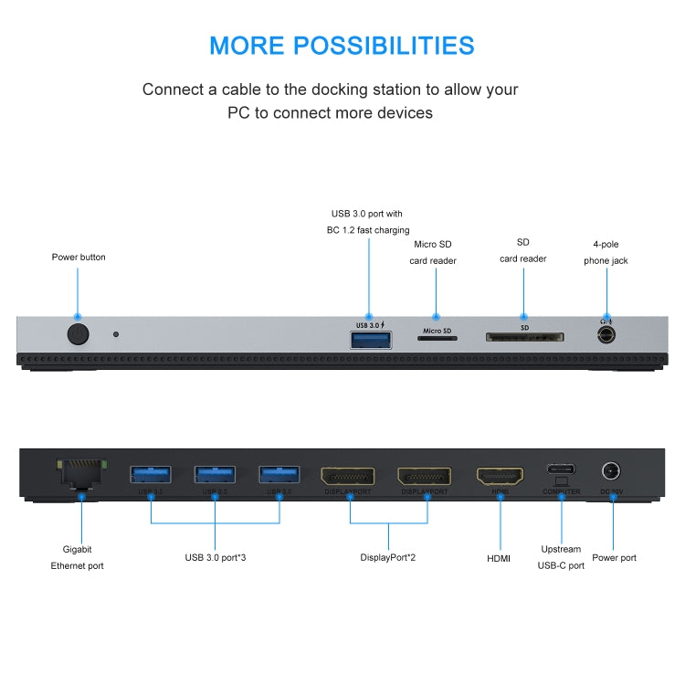 WAVLINK WL-UMD01 USB3.0 Splitter Docking Station Gigabit Ethernet / DP / HD Cable Converter(US Plug) - free shipping - PMC Jewellery - Order now!