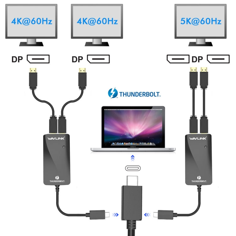 WAVLINK WL-UTA01D Type-C  Thunderbolt 3 to Dual DisplayPort Adapter Splitter Converter - Converter by WAVLINK | Online Shopping South Africa | PMC Jewellery | Buy Now Pay Later Mobicred