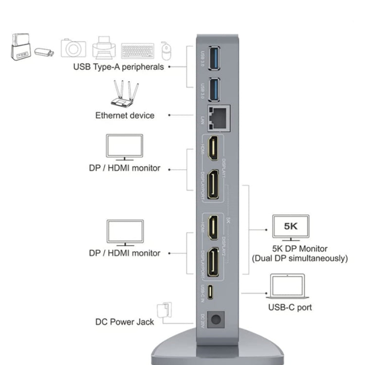 WAVLINK WL-UG69DK7 Laptops Type-C Universal Desktop Docking Station Aluminum Alloy HUB Adapter(EU Plug) - free shipping - PMC TechLife - Order now!