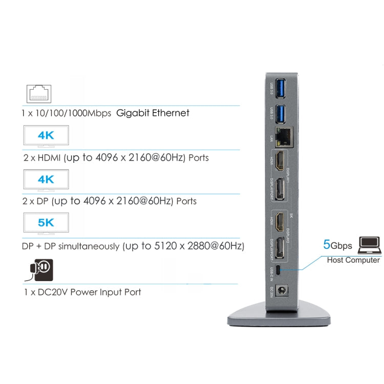 WAVLINK WL-UG69DK7 Laptops Type-C Universal Desktop Docking Station Aluminum Alloy HUB Adapter(US Plug) - free shipping - PMC TechLife - Order now!