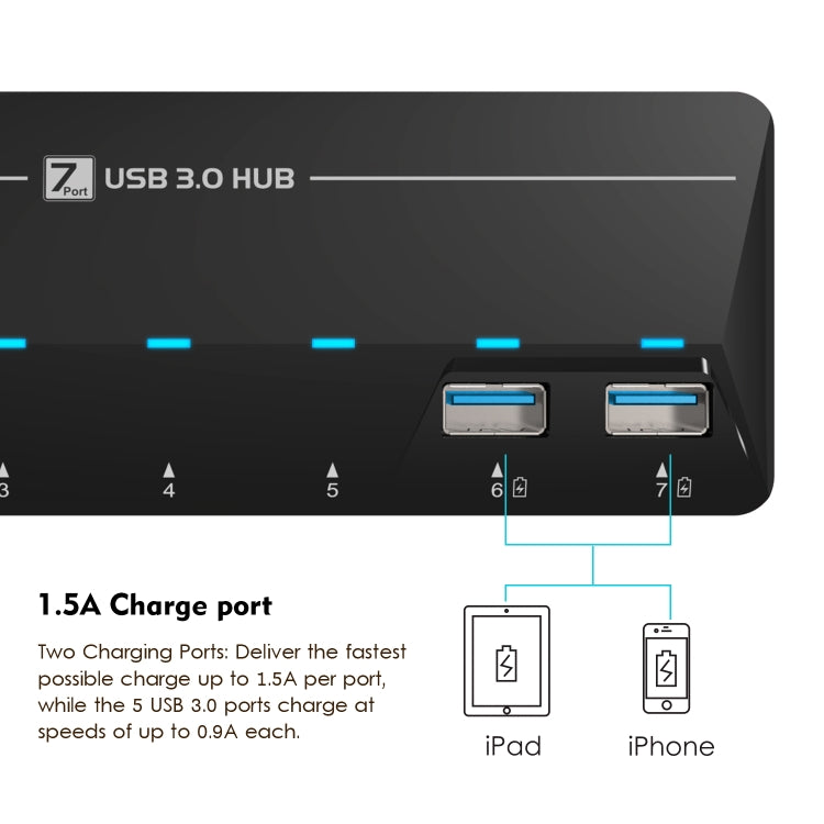 WAVLINK WL-UH3073D USB3.0 HUB Adapter 7-Port Docking Station with Individual Switch(AU Plug) - USB 3.0 HUB by WAVLINK | Online Shopping South Africa | PMC Jewellery | Buy Now Pay Later Mobicred