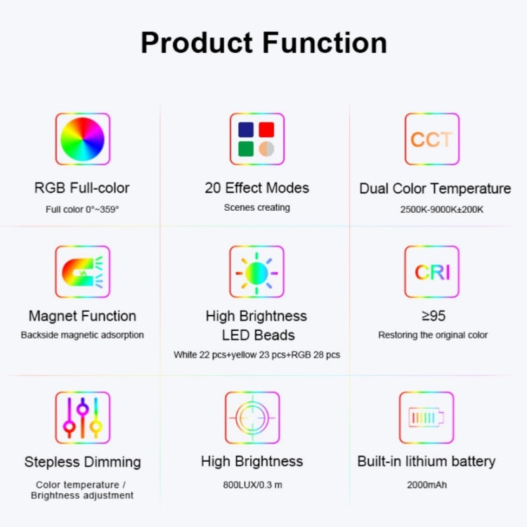 VLOGLITE W64RGB Dimmable RGB LED Pocket Fill Light 20 Modes Live Broadcast Video Light - free shipping - PMC TechLife - Order now!