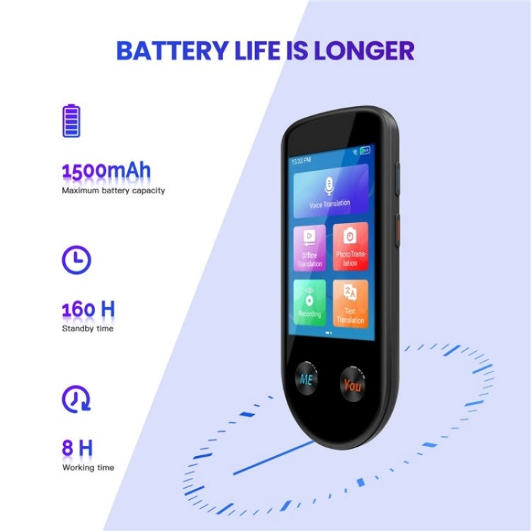 V600S WiFi AI Smart Translator 3.5-inch Touch Screen Voice Translator Offline Photo Translation -  by PMC TechLife | Online Shopping South Africa | PMC TechLife | Buy Now Pay Later Mobicred