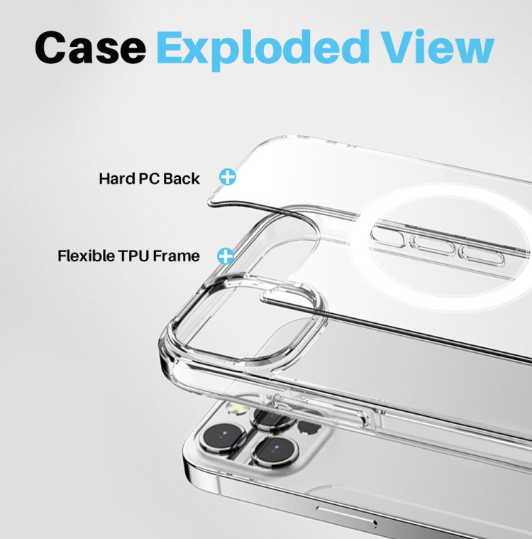 For iPhone 15 Pro Max NORTHJO 5 in 1 Magsafe Clear Phone Case with 2pcs Screen Film + 2pcs Rear Lens Film - iPhone 15 Pro Max Cases by NORTHJO | Online Shopping South Africa | PMC Jewellery | Buy Now Pay Later Mobicred