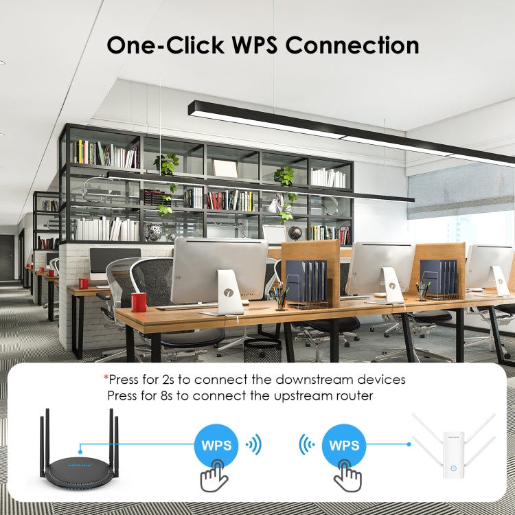 Wavlink WN583AX3 AX3000 Dual Band WiFi Repeater/AP/Router/Mesh Mode WiFi Extender, Plug:EU Plug - Wireless Routers by WAVLINK | Online Shopping South Africa | PMC Jewellery | Buy Now Pay Later Mobicred