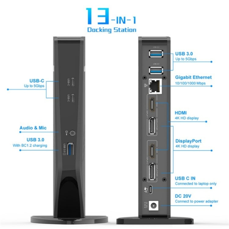 WAVLINK UG69PD5 USB-C HD 60Hz Monitor Adapter Dual 4K Display Docking Station, Plug:EU Plug - free shipping - PMC TechLife - Order now!
