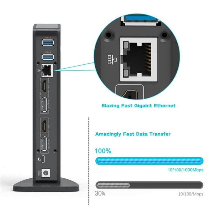 WAVLINK WL-UG69DK5 Laptop Dual 5K / 4K 60Hz Monitor Adapter USB 3.0 Docking Station, Plug:US Plug - free shipping - PMC TechLife - Order now!