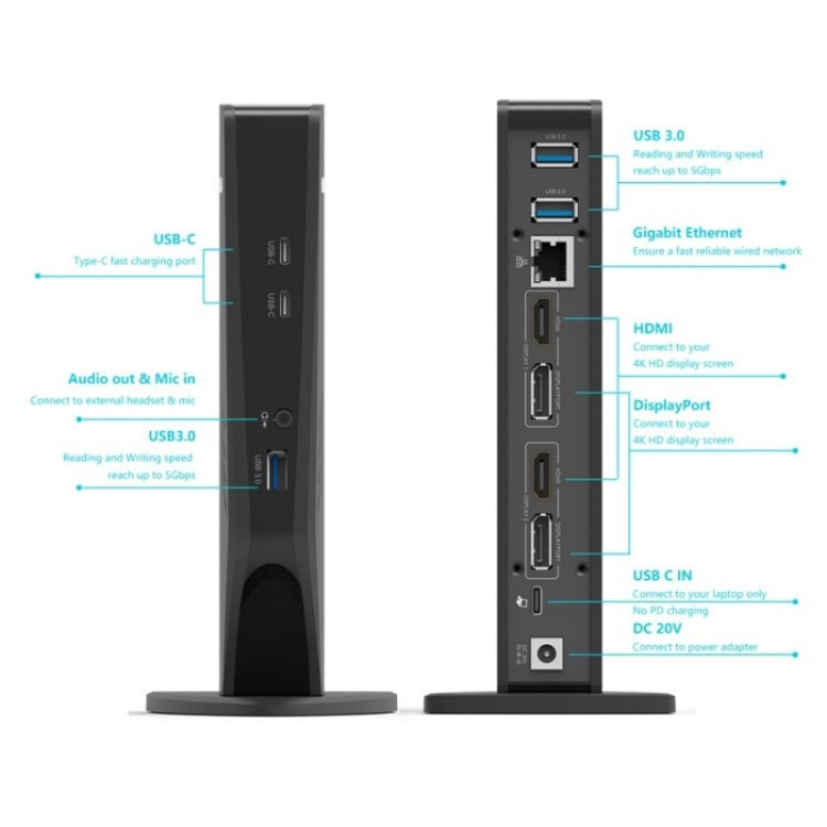 WAVLINK WL-UG69DK5 Laptop Dual 5K / 4K 60Hz Monitor Adapter USB 3.0 Docking Station, Plug:US Plug - free shipping - PMC TechLife - Order now!
