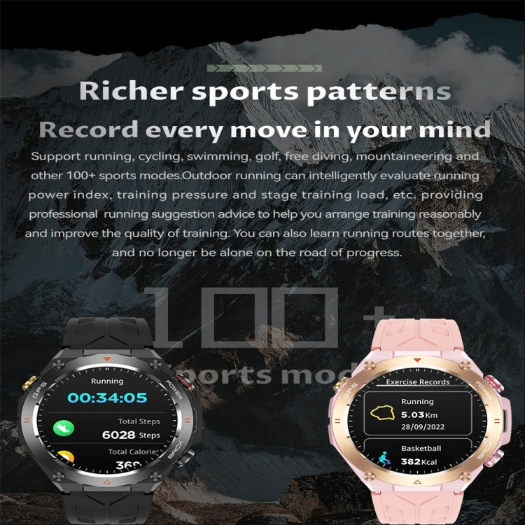 KC82 1.45 inch Color Screen Smart Watch, Support Bluetooth Call / Health Monitoring(Camouflage Pink) - Smart Watches by PMC Jewellery | Online Shopping South Africa | PMC Jewellery | Buy Now Pay Later Mobicred