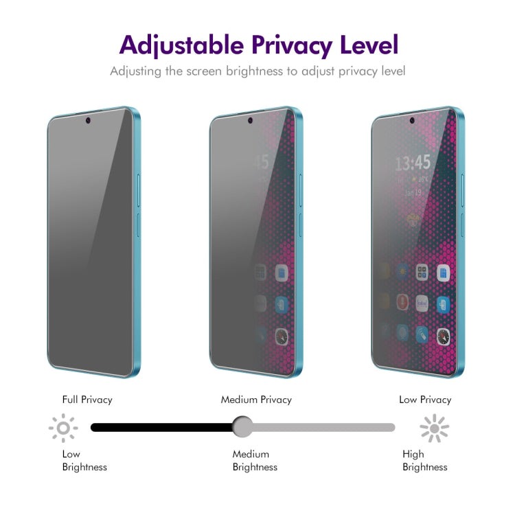 For Motorola Moto G Play 2024 2pcs ENKAY Hat-Prince 28 Degree Anti-peeping Privacy Tempered Glass Film - Motorola Tempered Glass by ENKAY | Online Shopping South Africa | PMC Jewellery | Buy Now Pay Later Mobicred