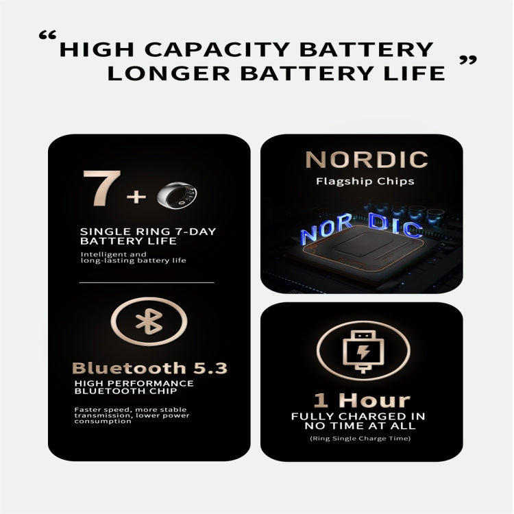 R09M SIZE 20 Smart Ring, Support Health Monitoring / Care For Families(Silver) - Smart Rings / Smart Telephones by PMC TechLife | Online Shopping South Africa | PMC TechLife | Buy Now Pay Later Mobicred