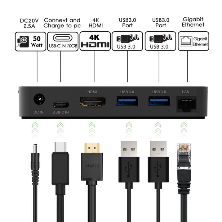 WAVLINK UHP3D01G Gigabit Ethernet USB 3.0 Multi-Function HUB 4K HD Docking Station(UK Plug) - free shipping - PMC Jewellery - Order now!
