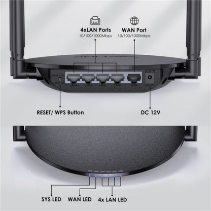 WAVLINK WN530G3 4x 5dBi Foldable Antenna AC1200 Dual Band Wireless Repeater Router, Plug:UK Plug - Wireless Routers by WAVLINK | Online Shopping South Africa | PMC Jewellery | Buy Now Pay Later Mobicred