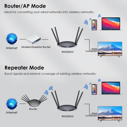 WAVLINK WN530G3 4x 5dBi Foldable Antenna AC1200 Dual Band Wireless Repeater Router, Plug:EU Plug - Wireless Routers by WAVLINK | Online Shopping South Africa | PMC Jewellery | Buy Now Pay Later Mobicred