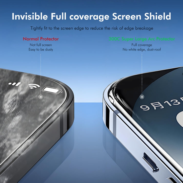 For iPhone 15 Pro Max 2pcs ENKAY 300C Super Large Arc Full Coverage High Aluminum-silicon Tempered Glass Film Black - iPhone 15 Pro Max Tempered Glass by ENKAY | Online Shopping South Africa | PMC Jewellery | Buy Now Pay Later Mobicred