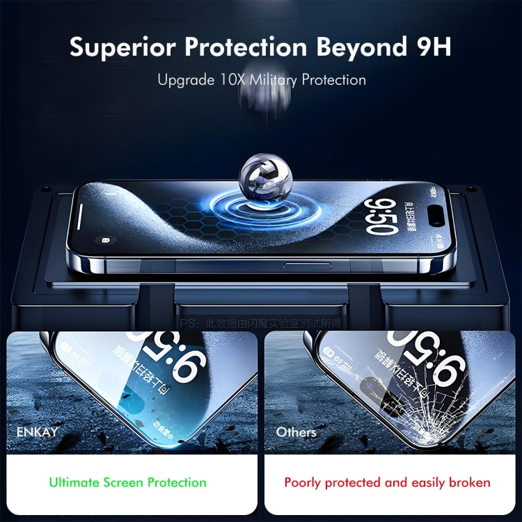 For iPhone 15 Pro Max 2pcs ENKAY 300C Super Large Arc Full Coverage High Aluminum-silicon Tempered Glass Film Black - iPhone 15 Pro Max Tempered Glass by ENKAY | Online Shopping South Africa | PMC Jewellery | Buy Now Pay Later Mobicred