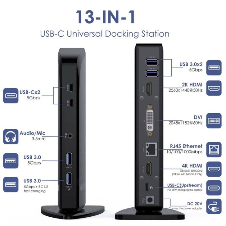 WAVLINK UG39PD1 13 in 1 Type-C Triple Monitors 4K HD Docking Station, Plug:US Plug - free shipping - PMC TechLife - Order now!