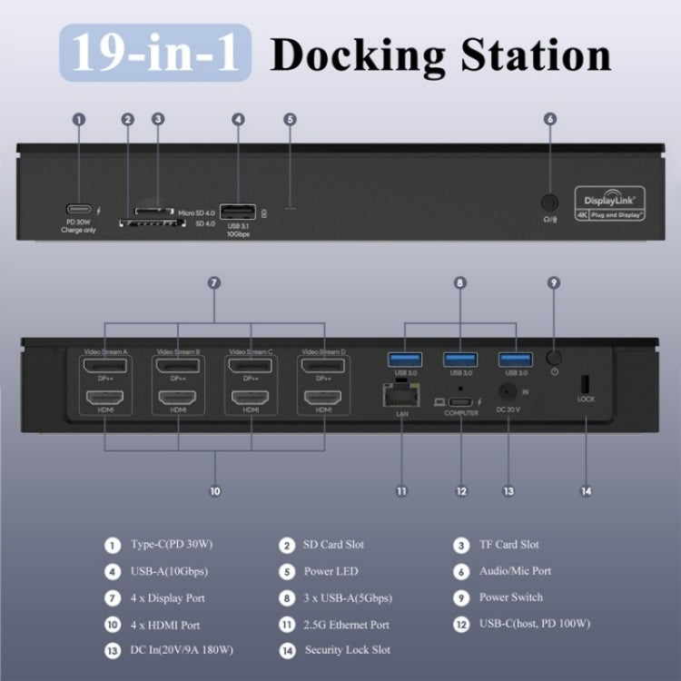 WAVLINK UG69PD8 Pro 18-in-1 DP / HD 5K Quadruple Display USB C Universal Docking Station, Plug:AU Plug - free shipping - PMc TechLife - Order now!