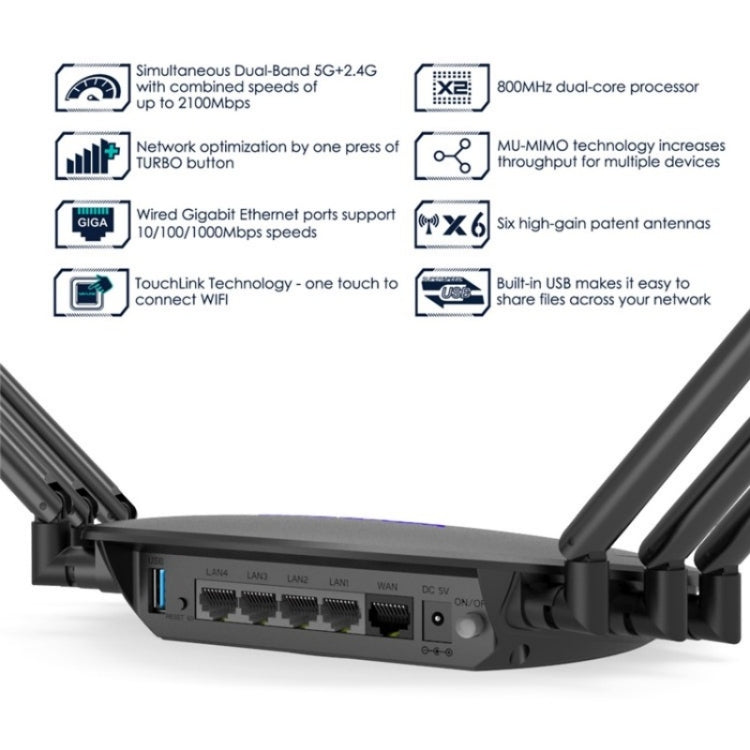WAVLINK WN531A6 Dual Band Wireless Repeater AC2100 Gigabit Ethernet Port WiFi Router, Plug:UK Plug - free shipping - PMC Jewellery - Order now!