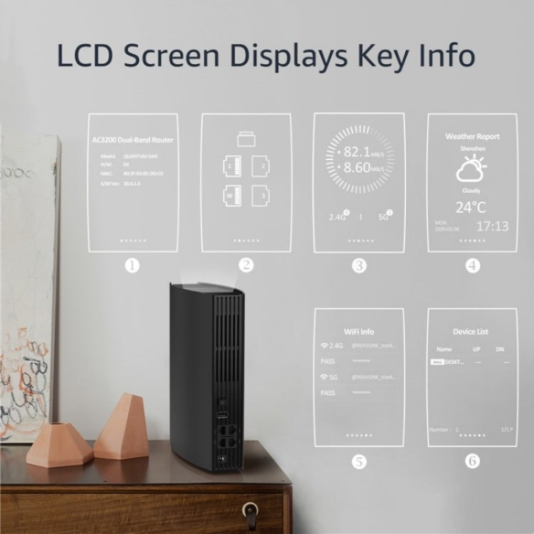 WAVLINK WN538A8 With LCD Screen AC3200 Home Dual Band Gigabit Smart WiFi Router, Plug:AU Plug - free shipping - PMC Jewellery - Order now!