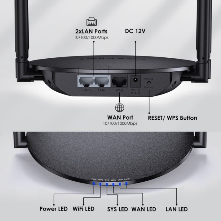 WAVLINK WN530HG3 AC1200 Dual Band AP Router 1000Mbps WAN / LAN Ethernet Port, Plug:AU Plug - free shipping - PMC Jewellery - Order now!