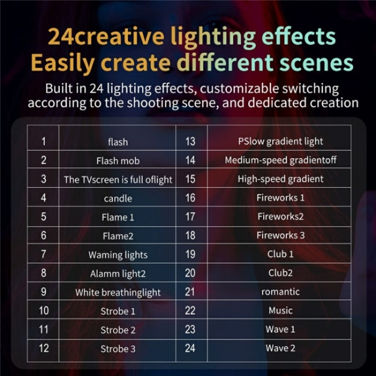 C60R 60W RGB Stage Lamp Professional Video Photography COB Fill Light With 8 Batteries, Plug:EU Plug - Selfie Light by PMC TechLife | Online Shopping South Africa | PMC TechLife | Buy Now Pay Later Mobicred