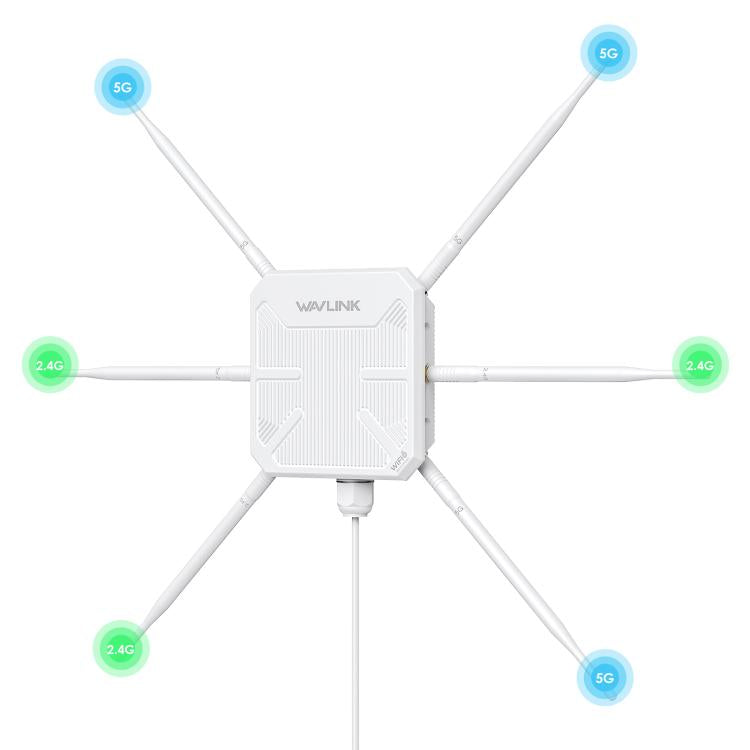 WAVLINK WN588HX3 AX3000 Outdoor WiFi Extender with 6 Antennas Dual Band WiFi Repeater, Plug:EU Plug - free shipping - PMC TechLife - Order now!