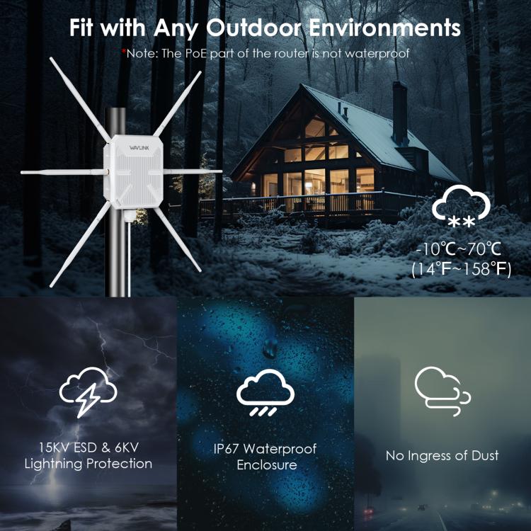 WAVLINK WN588HX3 AX3000 Outdoor WiFi Extender with 6 Antennas Dual Band WiFi Repeater, Plug:AU Plug - free shipping - PMC TechLife - Order now!
