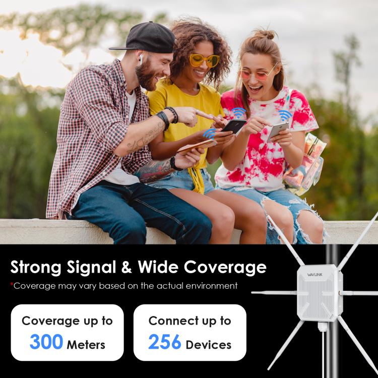 WAVLINK WN588HX3 AX3000 Outdoor WiFi Extender with 6 Antennas Dual Band WiFi Repeater, Plug:EU Plug - free shipping - PMC TechLife - Order now!