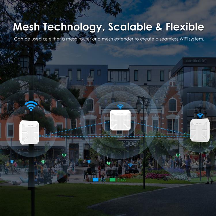 WAVLINK WN573HP3 Built-In 12dBi Directional Antenna Outdoor AX3000 Dual Band Repeater, Plug:EU Plug - free shipping - PMC TechLife - Order now!