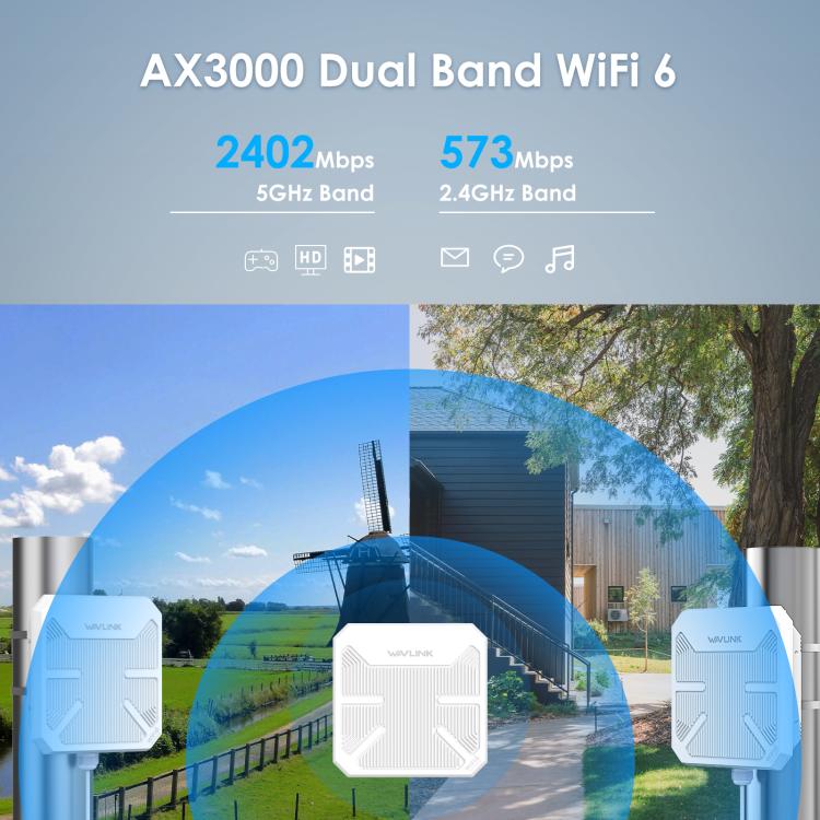 WAVLINK WN573HP3 Built-In 12dBi Directional Antenna Outdoor AX3000 Dual Band Repeater, Plug:EU Plug - free shipping - PMC TechLife - Order now!