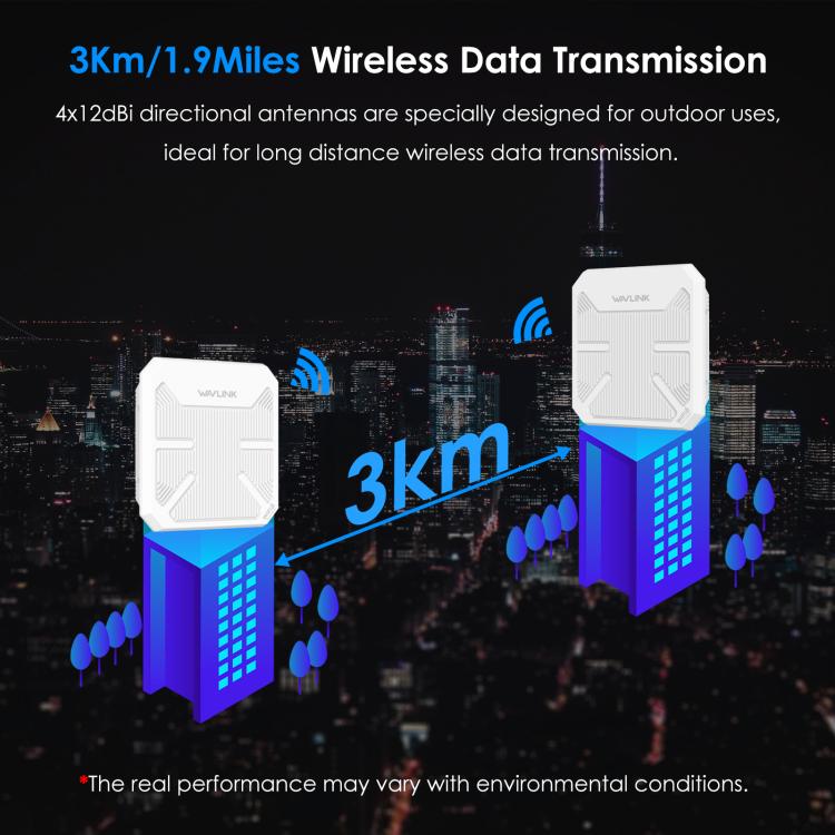 WAVLINK WN573HP3 Built-In 12dBi Directional Antenna Outdoor AX3000 Dual Band Repeater, Plug:US Plug - free shipping - PMC TechLife - Order now!