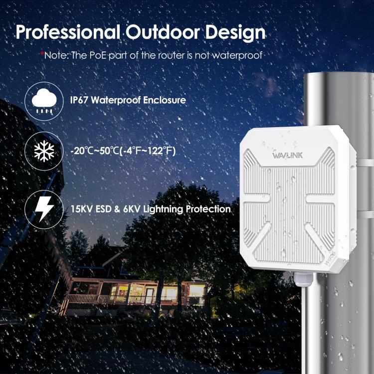 WAVLINK WN573HP3 Built-In 12dBi Directional Antenna Outdoor AX3000 Dual Band Repeater, Plug:UK Plug - free shipping - PMC TechLife - Order now!