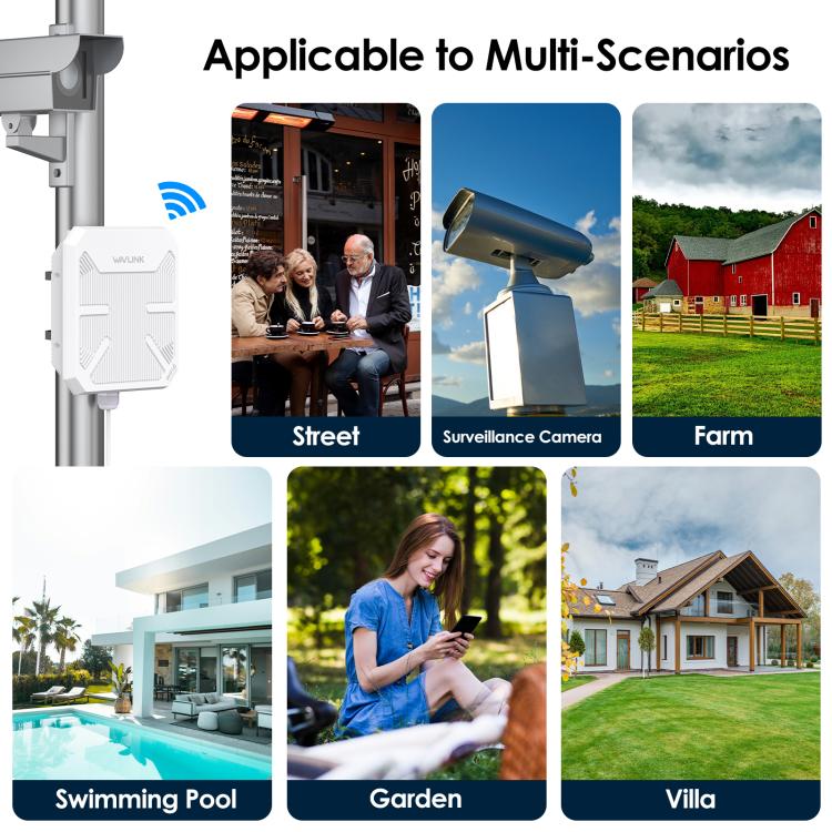 WAVLINK WN573HP3 Built-In 12dBi Directional Antenna Outdoor AX3000 Dual Band Repeater, Plug:AU Plug - free shipping - PMC TechLife - Order now!