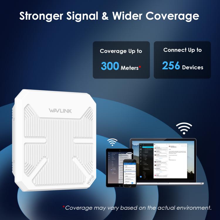 WAVLINK WN573HP3 Built-In 12dBi Directional Antenna Outdoor AX3000 Dual Band Repeater, Plug:EU Plug - free shipping - PMC TechLife - Order now!