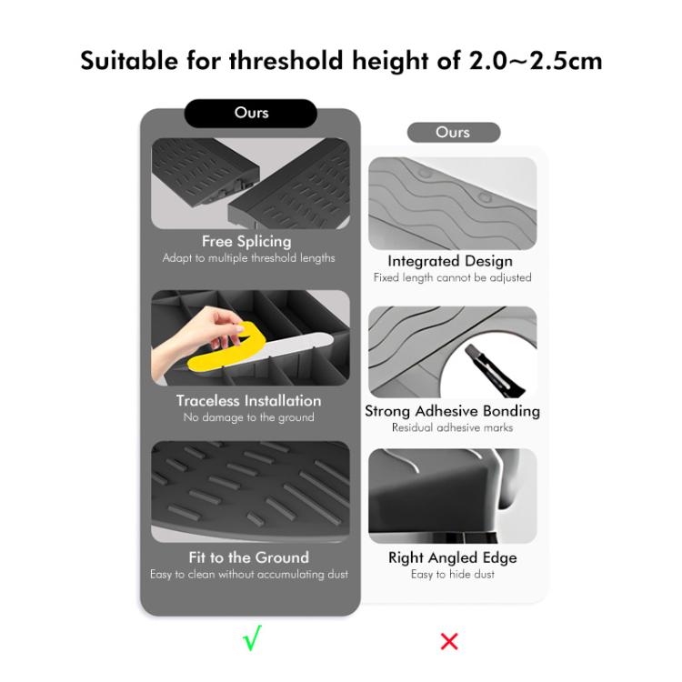 JUNSUNMAY For Ecovacs / iRobot / Mijia / Dreame Sweeping Robot Universal Threshold Bars Ramp Mat(Yellow) - free shipping - PMc TechLife - Order now!