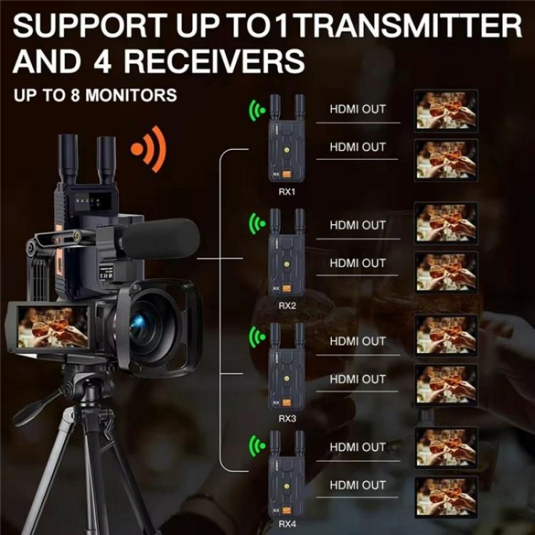 VRRIIS 097 4K HD Video HDMI Wireless Extender Kit Audio Video Wireless Transmitter Receiver, Plug:UK Plug - Adapter by PMc TechLife | Online Shopping South Africa | PMc TechLife | Buy Now Pay Later Mobicred