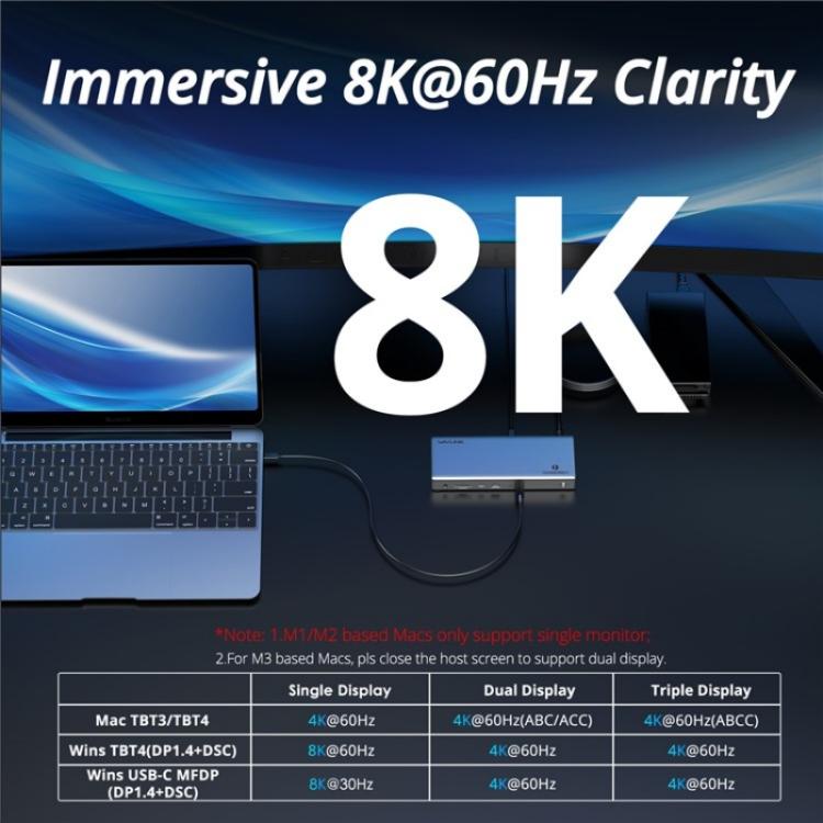 WAVLINK UTD45 96W Charging 8K / 4K Display Thunderbolt 4 Docking Station 13-in-1 Hub(EU Plug) - free shipping - PMc TechLife - Order now!