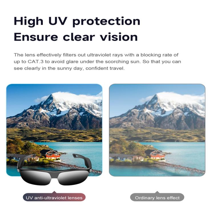 L01 Smart Glasses, Support AI Intelligent Translation / Bluetooth Call / Intelligent Noise Reduction(Grey) - free shipping - PMC TechLife - Order now!